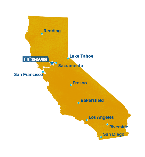 Map of California with major cities labeled — San Francisco, Sacramento, Lake Tahoe, Redding, Fresno, Bakersfield, Los Angeles, Riverside and San Diego. A UC Davis logo with a star marks its location near Sacramento.
